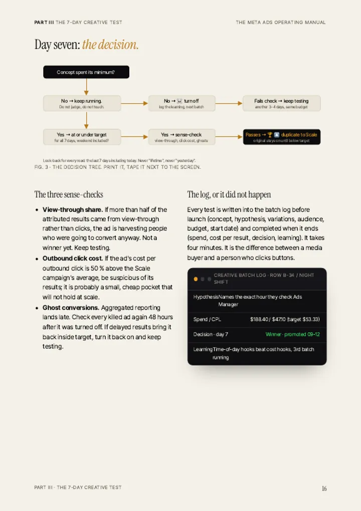 p. 16 · The day-seven decision tree