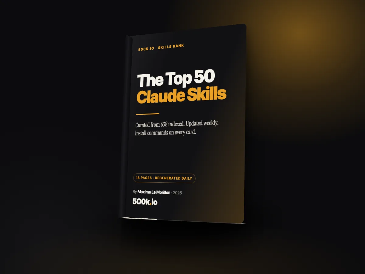 The Top 50 Claude Skills PDF, shown as a dark book cover with a gold title