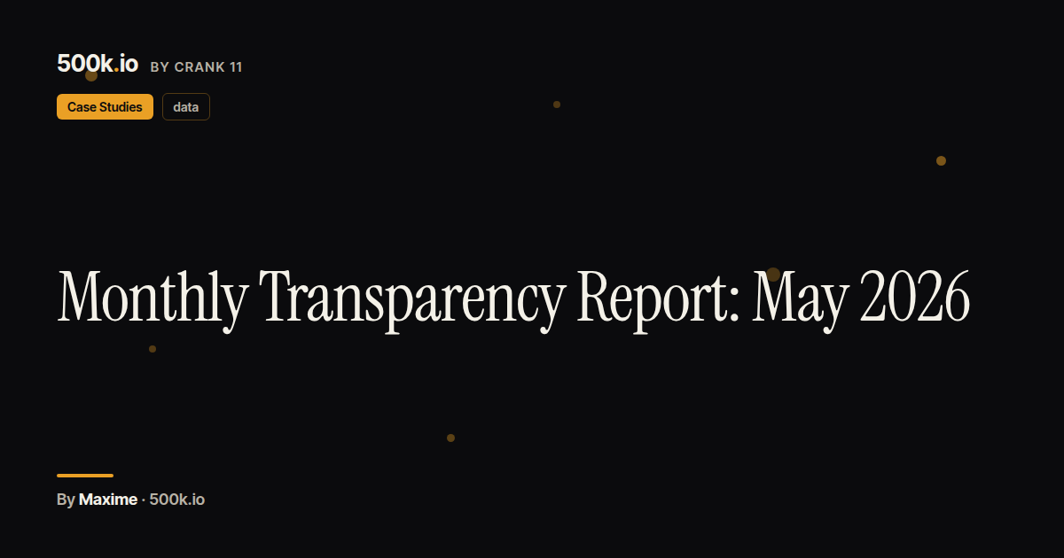 Updated Transparency Monthly Transparency Report: May 2026 — 500k.io